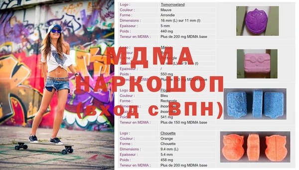 ешки Белокуриха